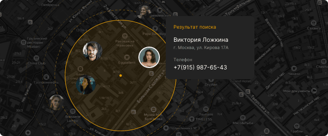 Проверка профиля в официальном боте Глаз Бога